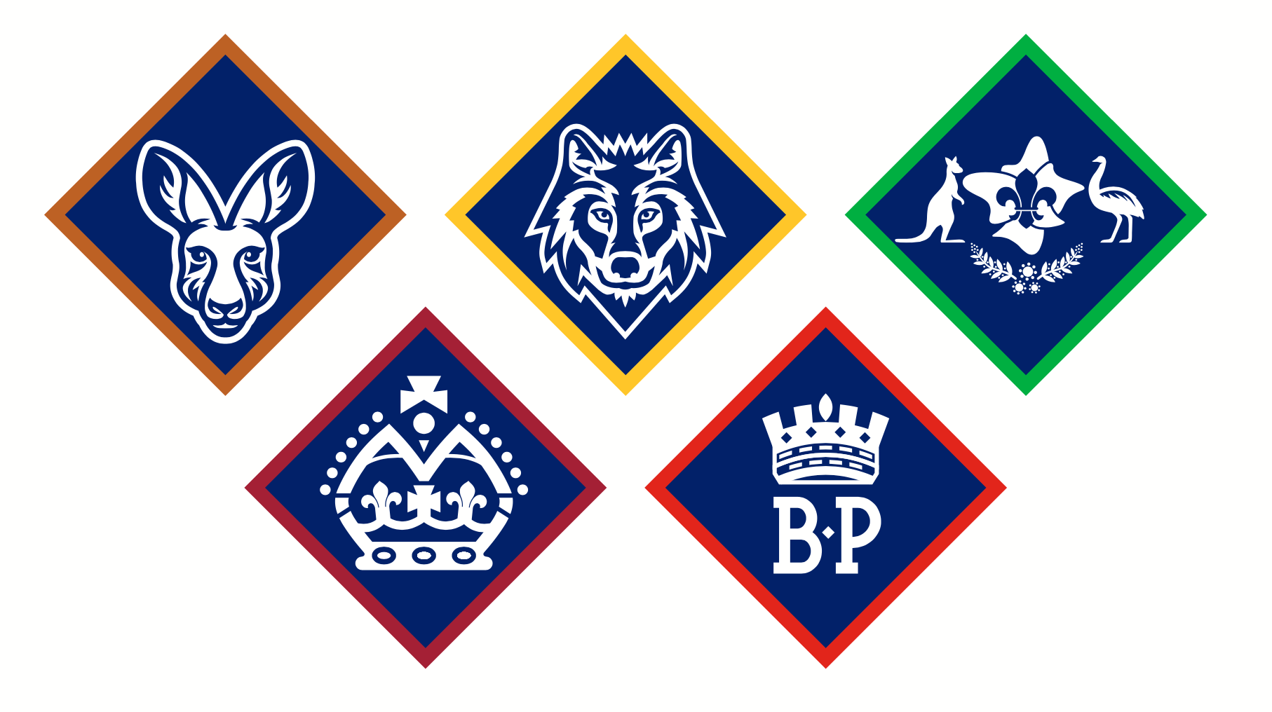 Our Peak Award Names & Designs Scouts Australia