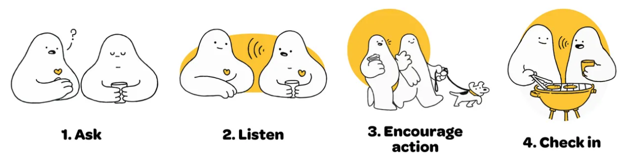 R U Okay - A conversation can change a life | Scouts Australia