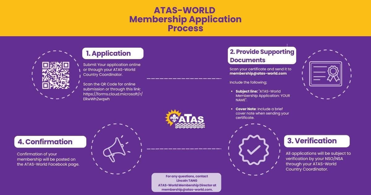 ATAS Logo