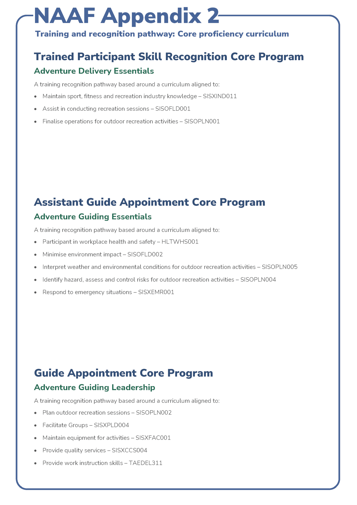 Technology Code of Use Cover Page